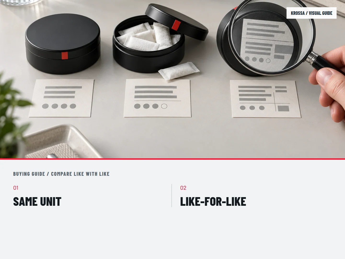 3 / Compare like with like: SAME UNIT; LIKE-FOR-LIKE