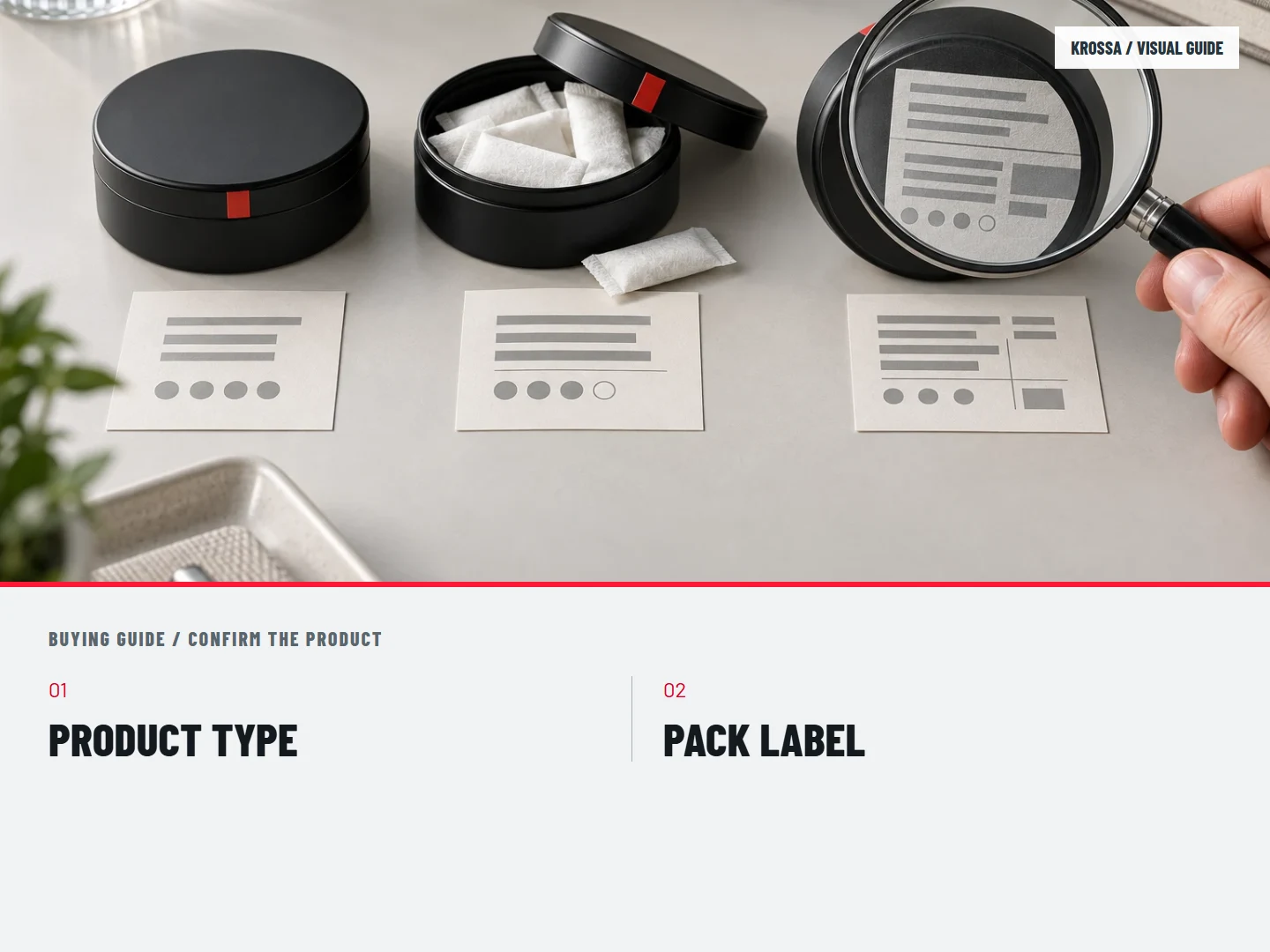1 / Confirm the product: PRODUCT TYPE; PACK LABEL