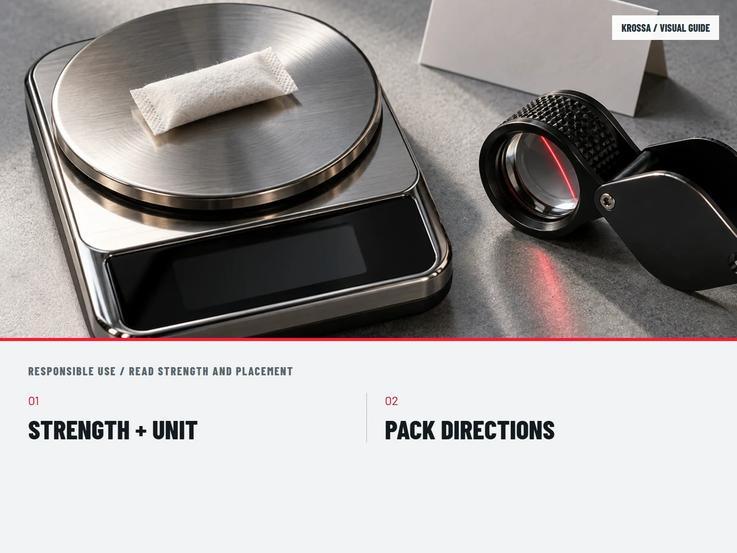 Read strength and placement: STRENGTH + UNIT; PACK DIRECTIONS