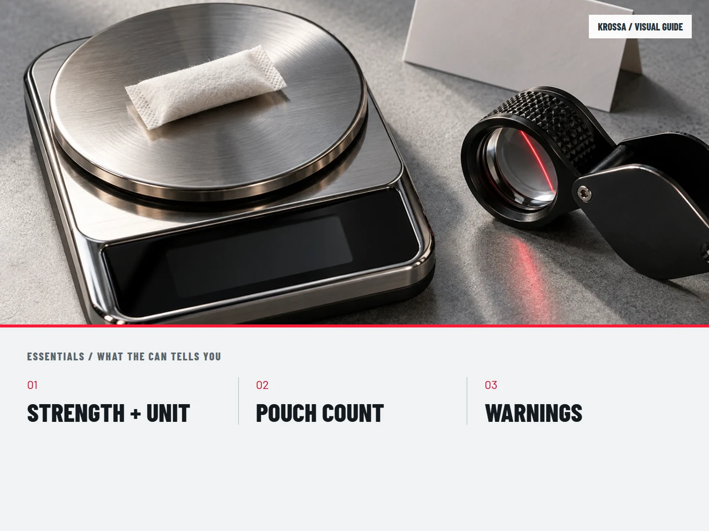 What the can tells you: STRENGTH + UNIT; POUCH COUNT; WARNINGS