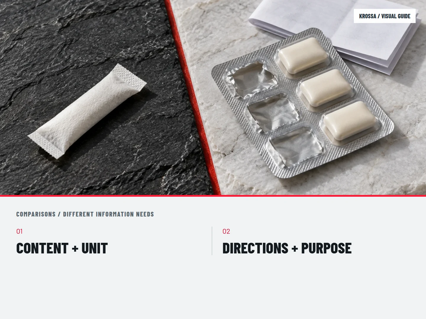 Different information needs: CONTENT + UNIT; DIRECTIONS + PURPOSE
