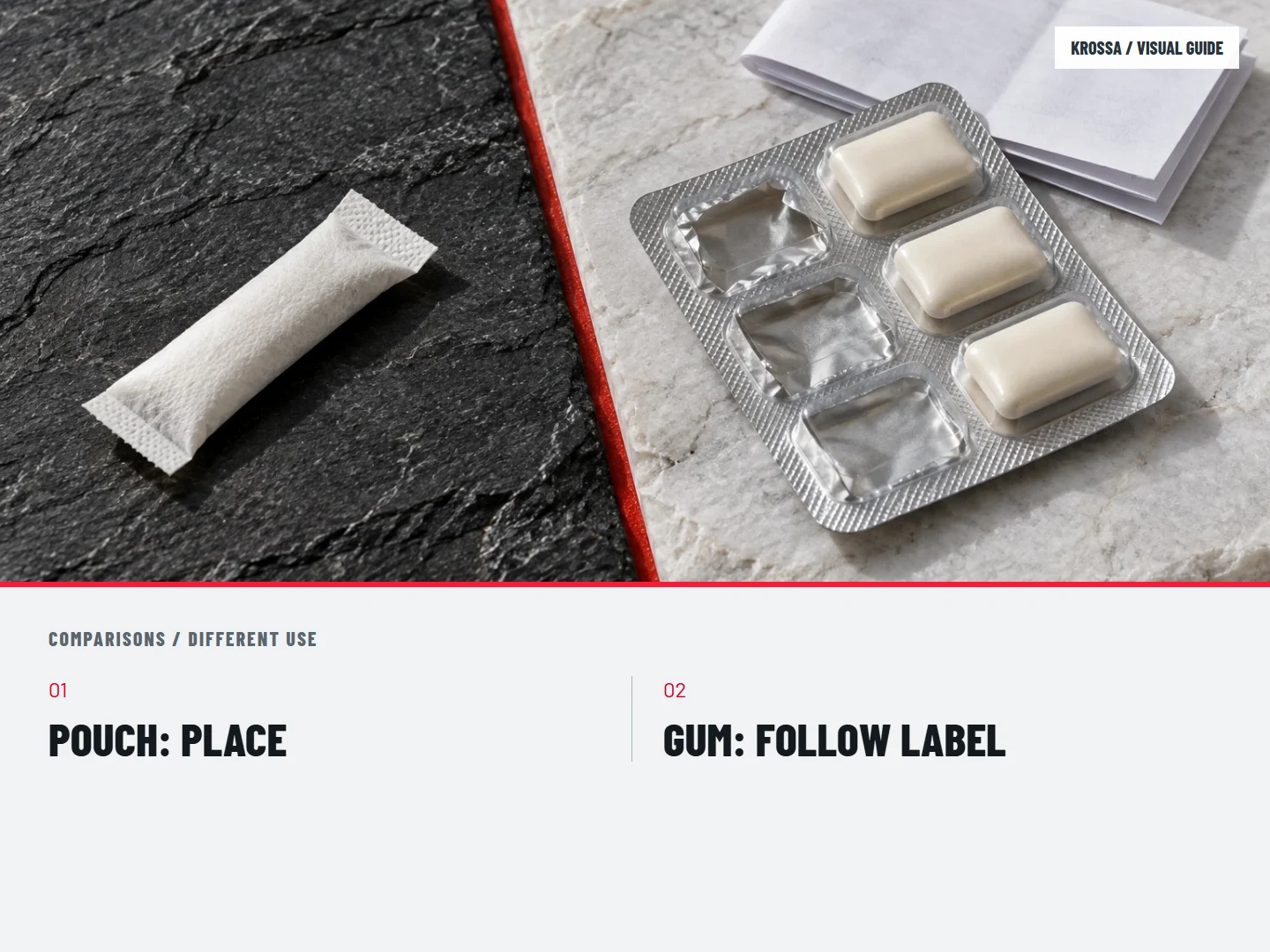 Different use: POUCH: PLACE; GUM: FOLLOW LABEL