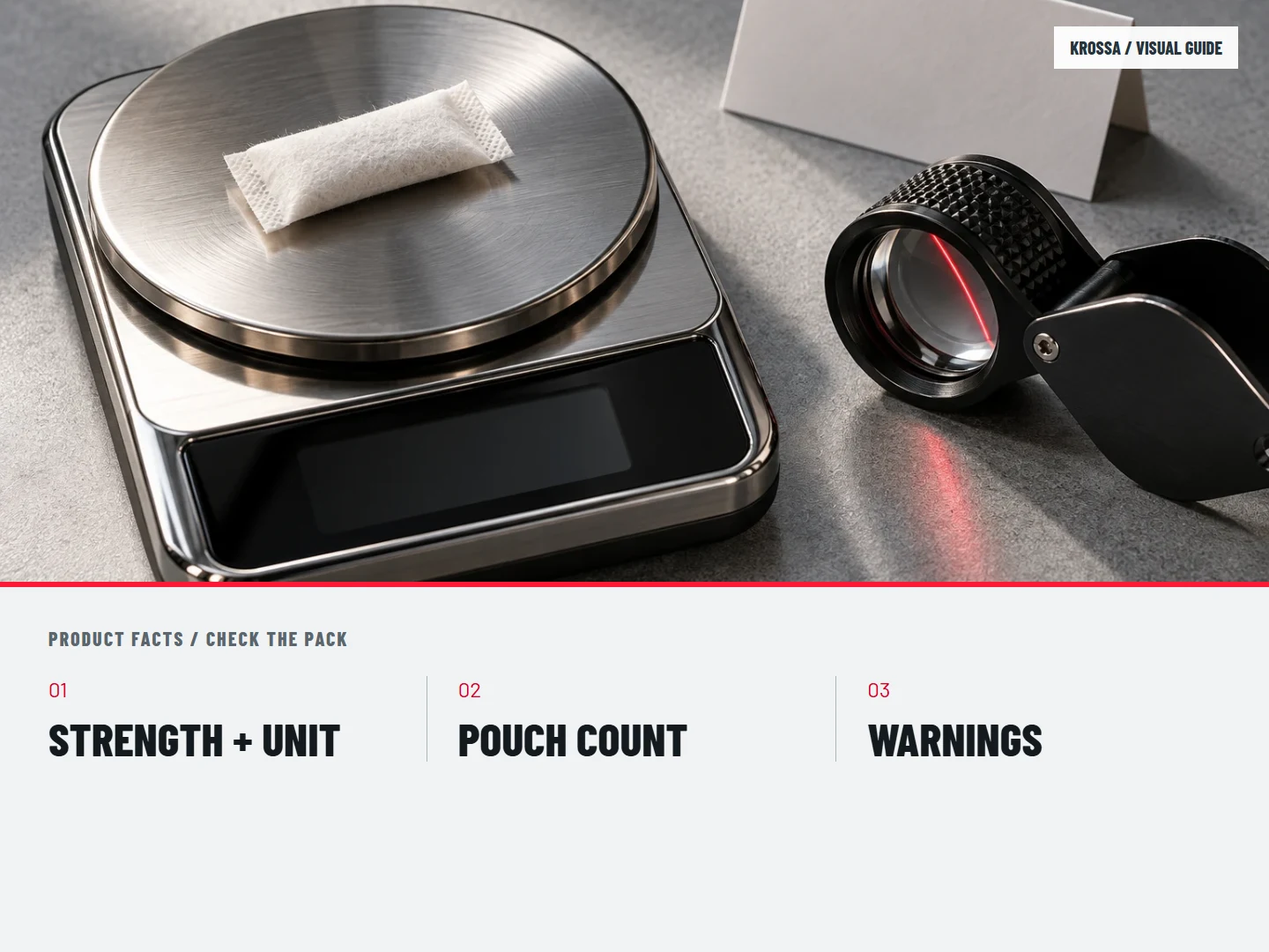 Check the pack: STRENGTH + UNIT; POUCH COUNT; WARNINGS