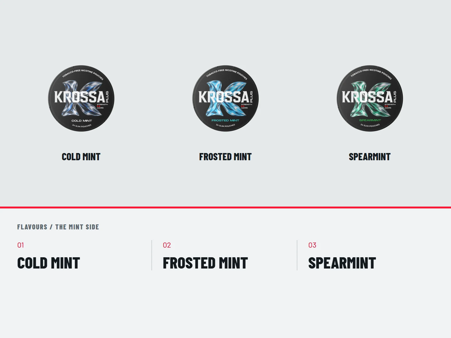 The mint side: COLD MINT; FROSTED MINT; SPEARMINT